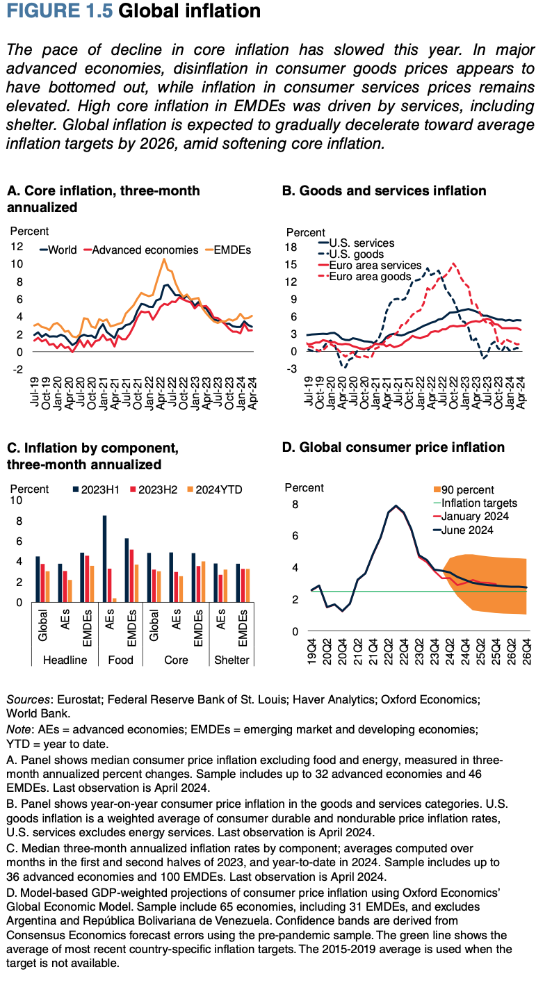 Gráfico

Descrição gerada automaticamente