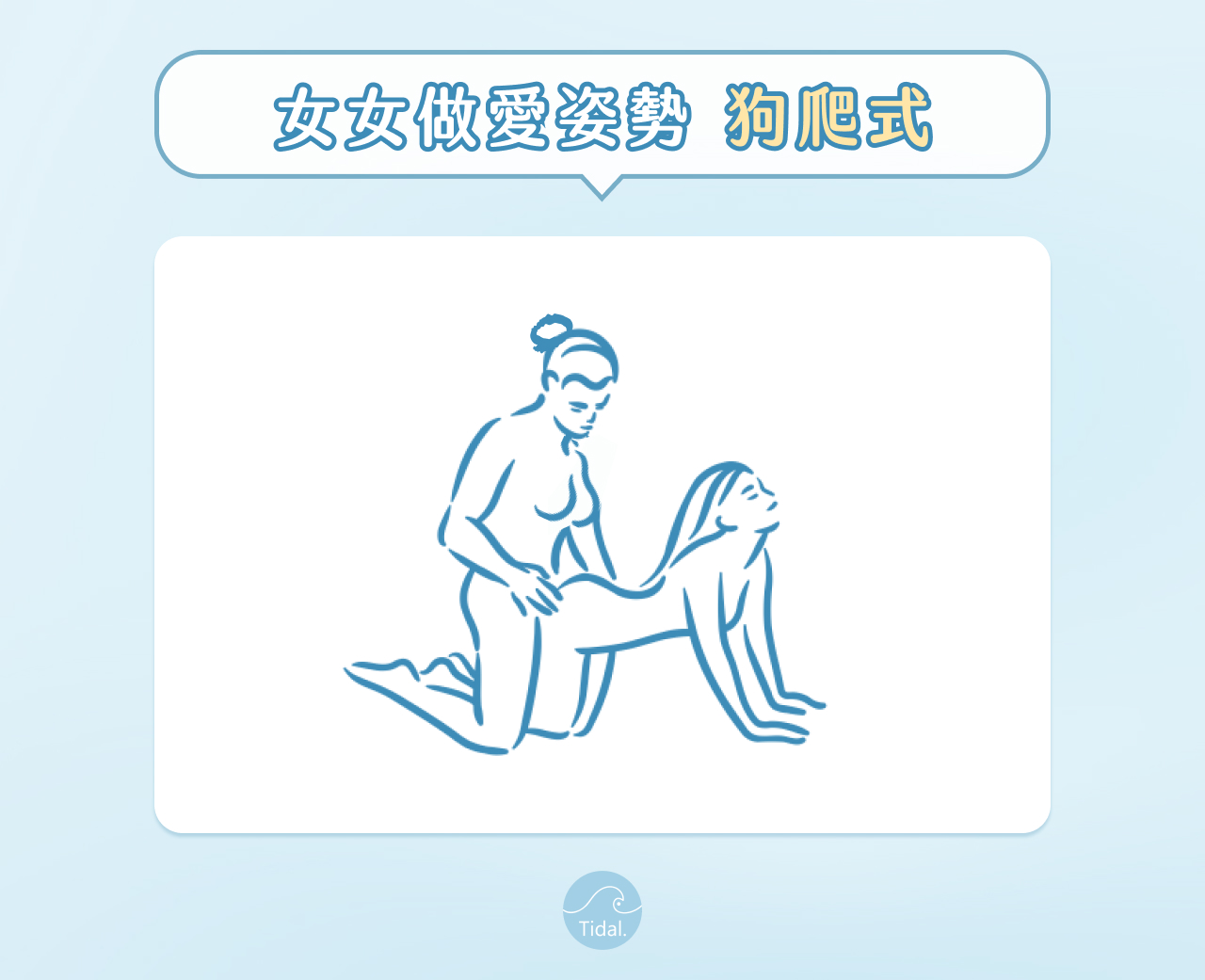 狗爬式