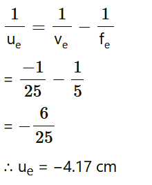 NCERT Solutions for Class 12 Physics