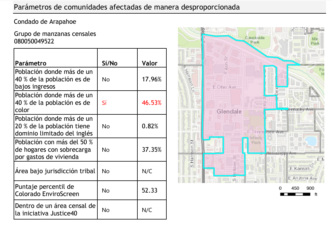 Ejemplo de sección de parámetros de comunidades afectadas de manera desproporcionada de un informe completado del mapa de comunidades afectadas de manera desproporcionada.