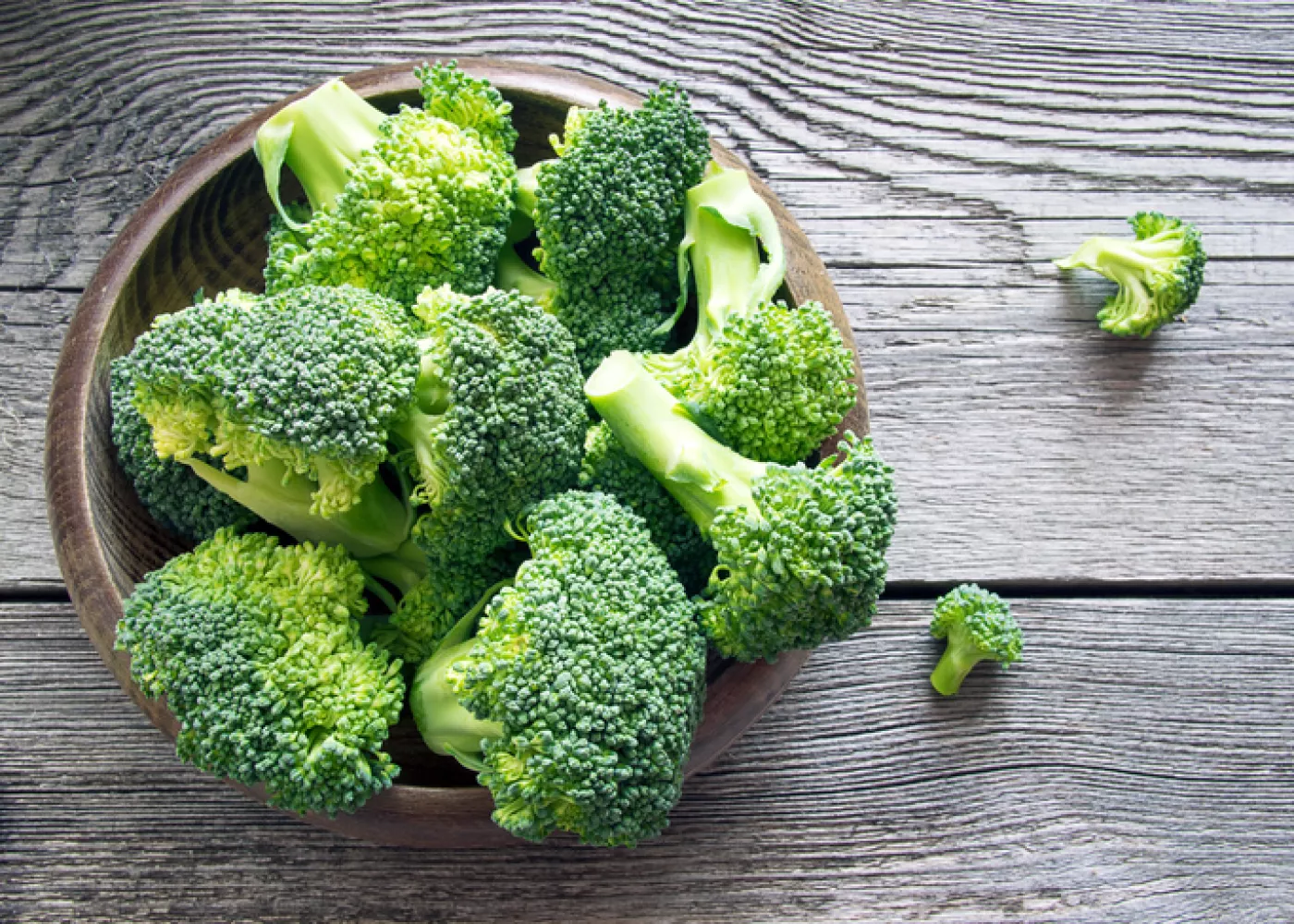 Features of Broccoli