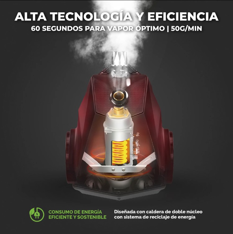 Sistema de doble núcleo y salida de vapor de la plancha RHINO COSMIC