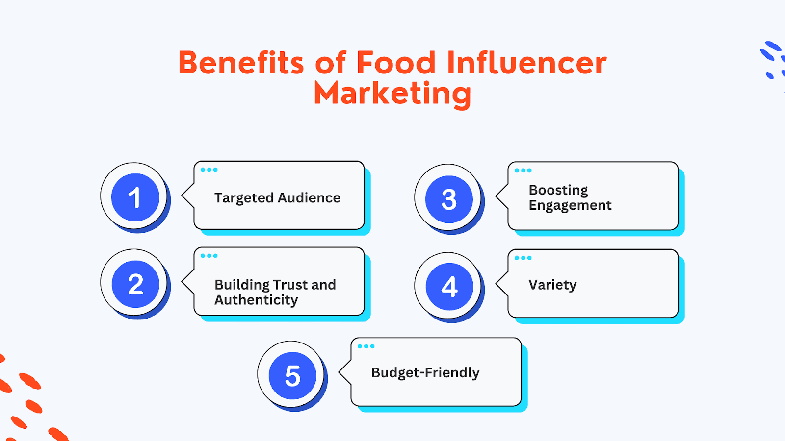 Benefits of Food Influencer Marketing