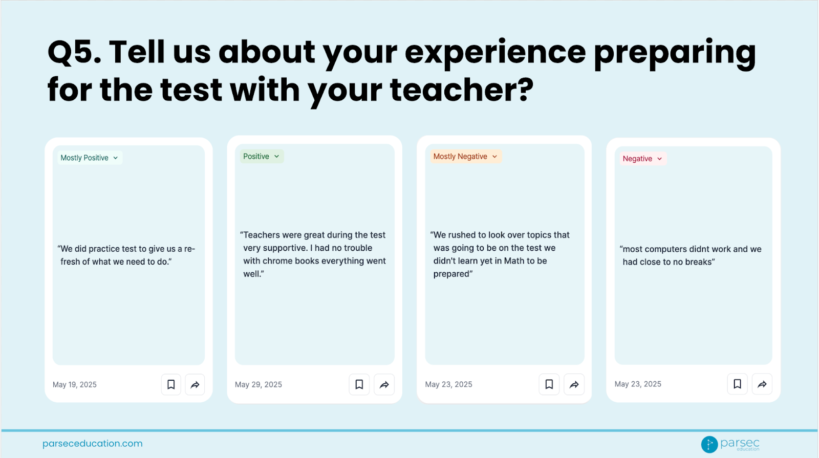 tell us about a experience preparing for the test student voices