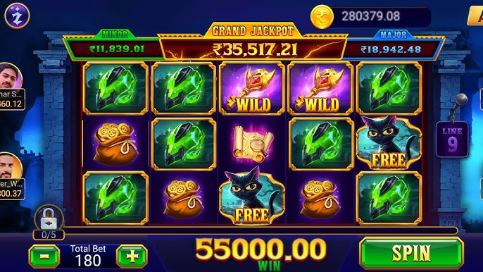 Types of Slot All Game Variations: Branded and Themed Slots