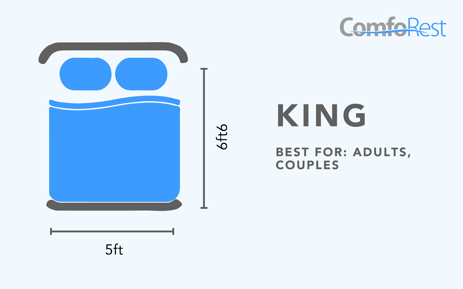 King Size Divan Bed – 5ft x 6ft6, perfect for adults and couples seeking spacious comfort and support. Ideal for restful sleep and stylish bedroom setups