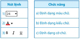 BÀI 10. ĐỊNH DẠNG, TẠO HIỆU ỨNG CHO TRANG CHIẾU