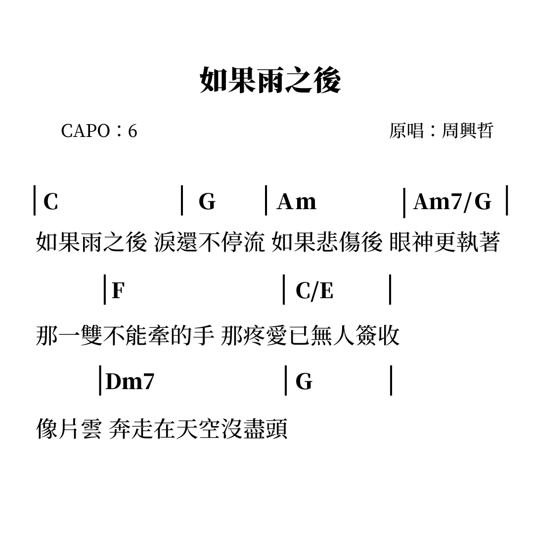 吉他譜怎麼看？和弦圖、簡譜、六線譜（Tab譜）一次學會！