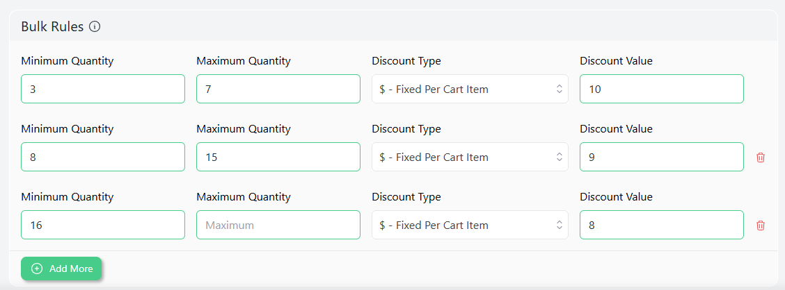 tiered values