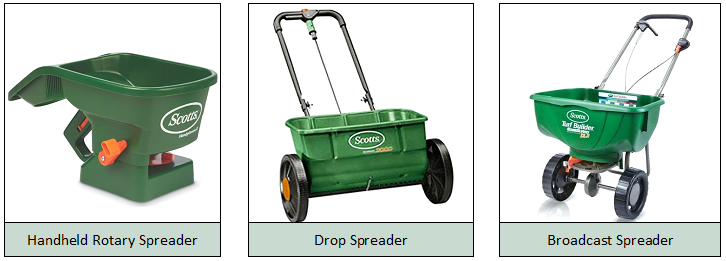 Types of Fertilizer Spreaders