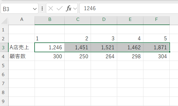 excel グラフ 単位