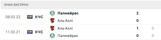 Зображення, що містить текст, Шрифт, ряд, число

Вміст, створений ШІ, може бути неправильним.