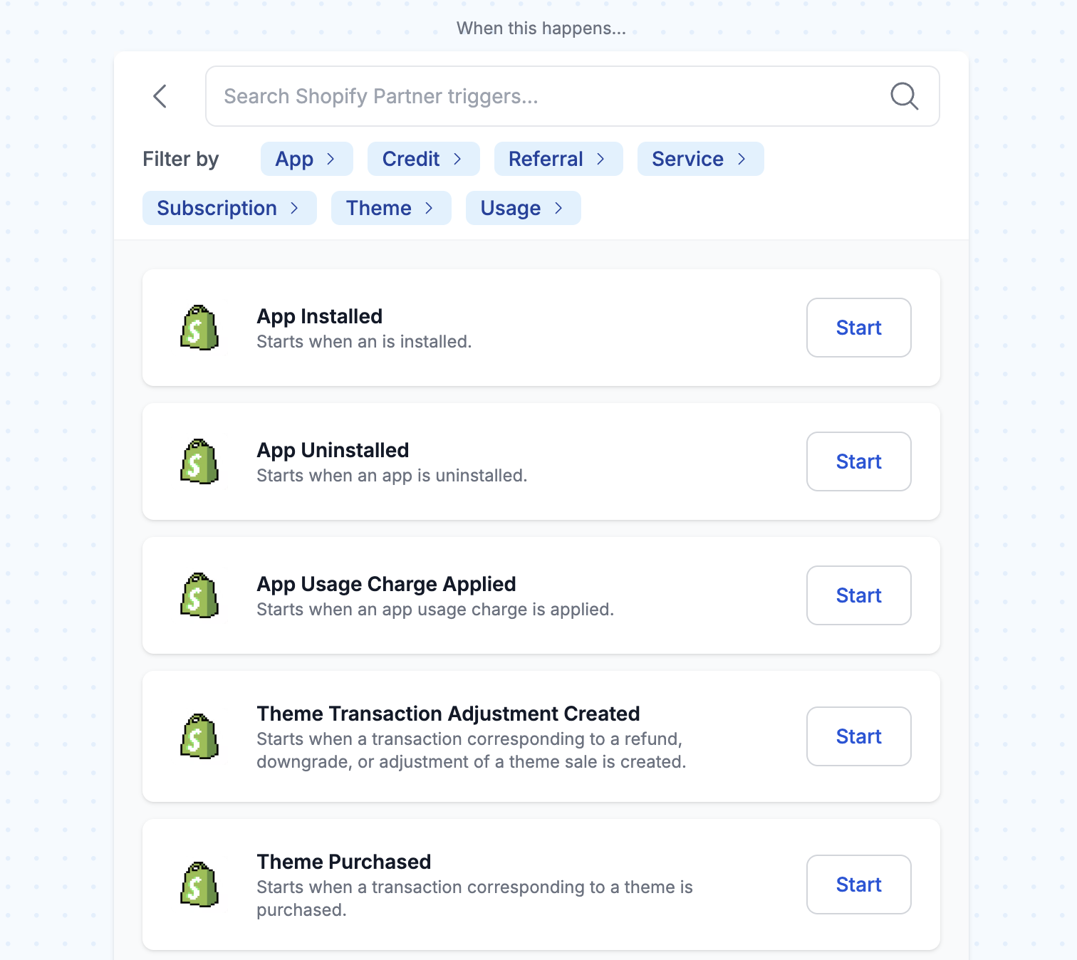 Shopify Partner triggers list
