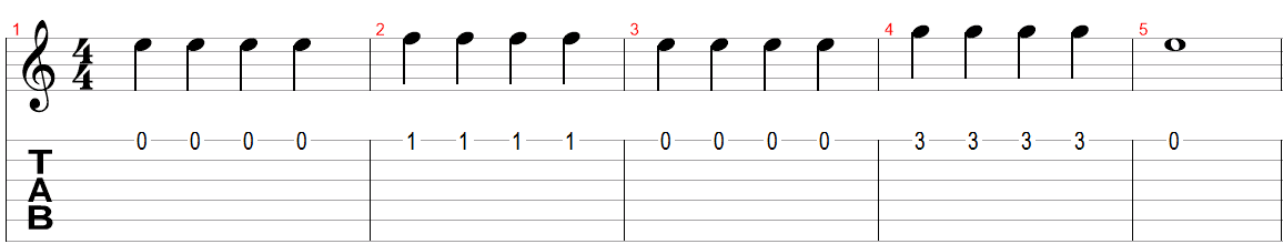 guitar notes first string study