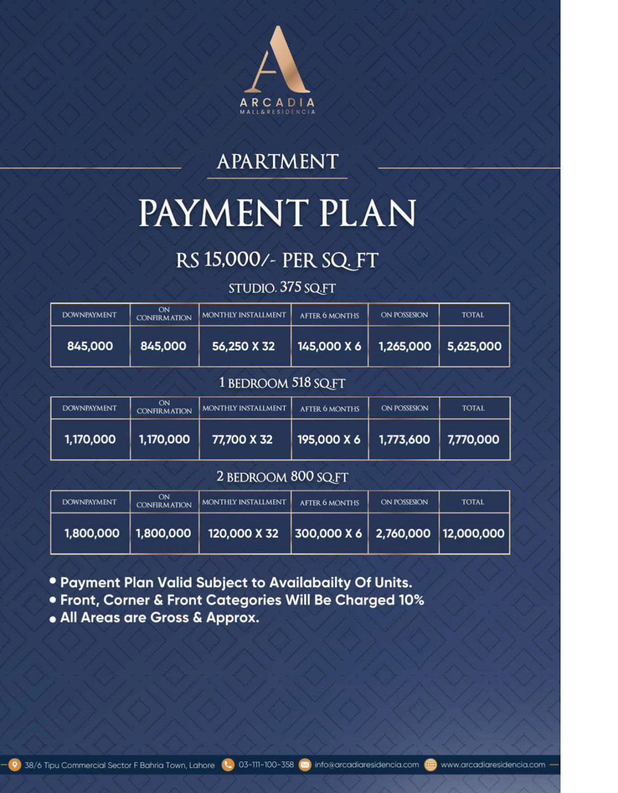 Arcadia Mall and Residencia Speeds Ahead with Basement Done
