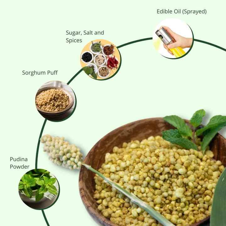 Millet pudina snack