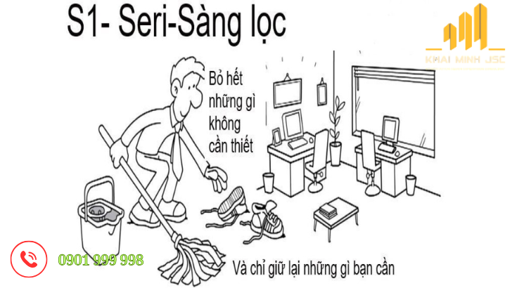  Seri - Sàng lọc