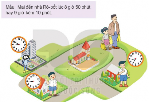 BÀI 69. LUYỆN TẬP CHUNGLUYỆN TẬP 1Bài 1: Buổi sáng, Mai và bố đến nhà để tặng bánh cho các bạn. Xem đồng hồ và cho biết Mai đến nhà các bạn vào lúc nào?Giải nhanh:Mai đền nhà Nam vào lúc 8 giờ 35 phút hay 9 giờ kém 25 phút.Mai đến nhà Việt vào lúc 8 giờ 45 hay 9 giờ kém 15 phút.Bài 2: Xem tờ lịch tháng 4 rồi trả lời câu hỏi.a) Ngày Sách Việt Nam 21 tháng 4 là thứ mấy?b) Mỗi ngày, cây đậu thần kì của Rô-bốt đều có thêm một bông hoa. Vào thứ Bảy đầu tiên của tháng 4, trên cây có bốn bông hoa. Hỏi cây bắt đầu ra hoa vào ngày nào?Giải nhanh:a) Ngày Sách Việt Nam 21 tháng 4 là Chủ Nhật.b) Cây bắt đầu ra hoa vào ngày 3 tháng 4.Bài 3: Mai vừa mua một cây kẹo có giá như hình dưới đây:Sau đó, Mai muốn trả lại cái kẹo để mua một gói bim bim, người bán hàng đồng ý. Như vậy, Mai phải đưa thêm cho người bán hàng một tờ 5 000 đồng.Hỏi:a) Giá của một cái kẹo là bao nhiêu tiền?b) Giá của một gói bim bim là bao nhiêu tiền?Giải nhanh:a) Giá của một cây kẹo là 2 000 đồng.b) Giá của gói bim bim là 2 000 + 5 000 = 7 000 đồng.Bài 4: Số ?a) 2 giờ = ? phútb) 2 năm = ? thángGiải nhanh:a) 2 giờ = 120 phútb) 2 năm = 24 thángBài 5: Hôm nay, Rô-bốt đi học bằng xe buýt. Quan sát rồi cho biết Rô-bốt đi từ nhà đến trường mất bao nhiêu phút và đi từ trường về nhà mất bao nhiêu phút?Giải nhanh:Rô-bốt đi đến trường hết 25 phút.Rô-bốt đi về nhà hết 25 phút.LUYỆN TẬP 2Bài 1:a) Sáng thứ bảy, Mai đã thực hiện hai hoạt động là làm bài tập và sắp xếp giá sách. Hỏi Mai thực hiện hoạt động nào trước?b) Chiều thứ bảy, Mai đã thực hiện hai hoạt động là gấp quần áo và làm bánh. Hỏi hoạt động nào diễn ra sau?c) Tối thứ bảy Mai đã thực hiện hai hoạt động là xem phim và đọc truyện. Hỏi hoạt động nào diễn ra trước?Giải nhanh:a) Hoạt động sắp xếp giá sách diễn ra trước.b) Hoạt động gấp quần áo diễn ra sau.c) Hoạt động xem phim diễn ra trước.Bài 2: Xem tờ lịch tháng 12 rồi trả lời câu hỏi:a) Rô-bốt học bóng rổ vào Chủ nhật hằng tuần. Hỏi trong tháng 12, Rô-bốt học bóng rổ vào những ngày nào?b) Bắt đầu từ ngày 14 tháng 12, Mai học vẽ vào chiều thứ Bảy hằng tuần. Hỏi trong tháng 12, Mai có bao nhiêu buổi học vẽ?Giải nhanh:a) Rô-bốt học bóng rổ vào ngày 1, 8, 15, 22, 29.b) Mai có 3 buổi học vẽ.Bài 3: Nam có một số tiền như hình dưới đây. Nam đã dùng toàn bộ số tiền đó để mua ba cái bút chì giống nhau. Nếu Việt cũng mua một cái bút chì giống như Nam, thì Việt phải trả bao nhiêu tiền?Giải nhanh:Muốn mua một cái bút chì, Việt phải có: (2 000 + 2 000 + 5 000) : 3 = 3 000 đồng.Bài 4: Chọn đồng hồ thích hợp thay vào ô có dấu  ?