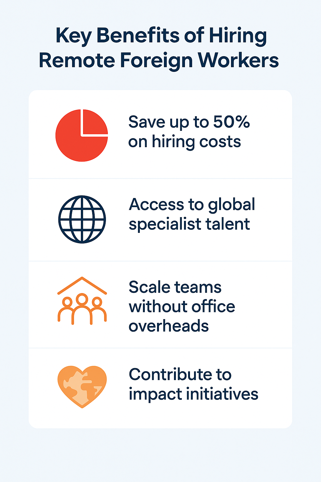 Why should UK businesses consider hiring remote foreign workers?