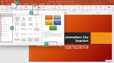 Cách Tạo Biểu Đồ và Danh Sách Trực Quan Trong PowerPoint Với SmartArt: Hướng Dẫn Chi Tiết - hdn002