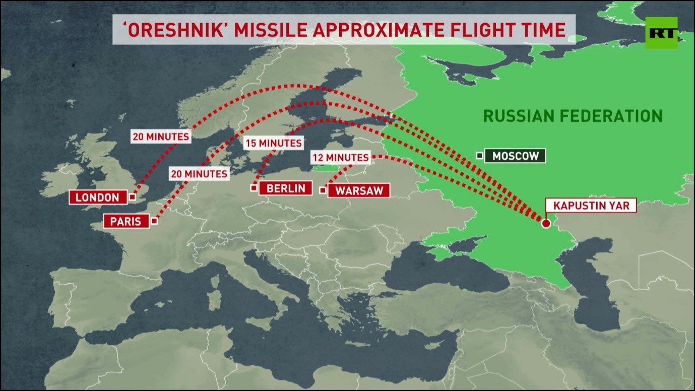 Oreshnik flight times