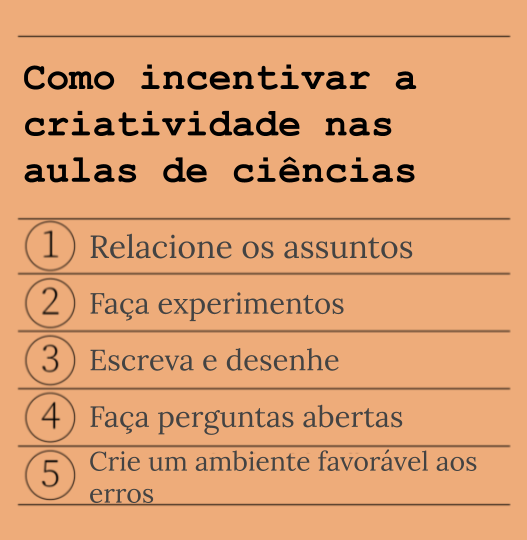 Fundo laranja com o texto com cinco dicas de criatividade nas aulas de ciência