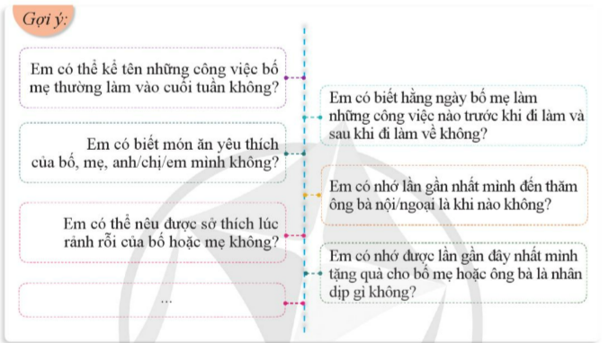 CHỦ ĐỀ 4 TRÁCH NHIỆM VỚI GIA ĐÌNH