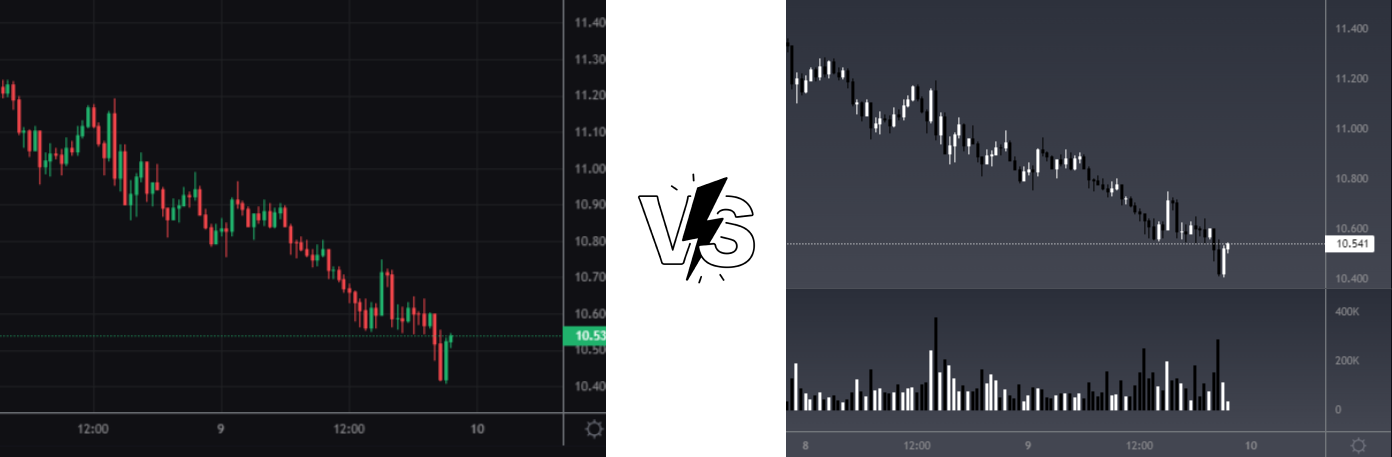 Comprendre l'Interface de la Bourse et les Éléments Clés pour le Trading d'Arbitrage de Contrats à Terme