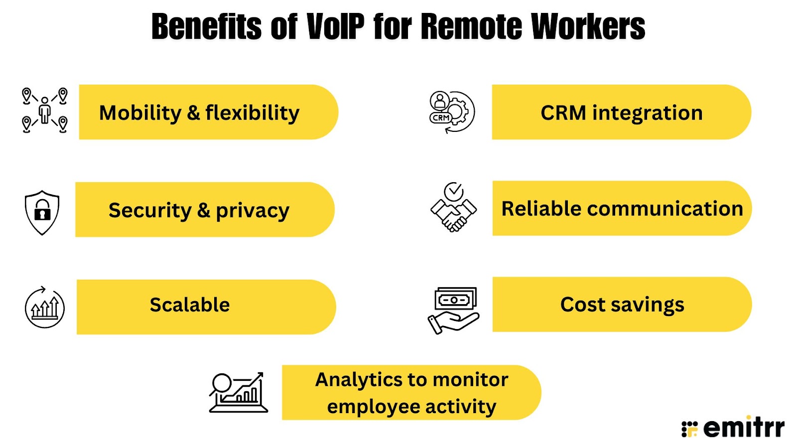 Benefits of VoIP for Remote Workers 