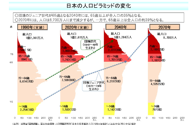 図形 が含まれている画像

自動的に生成された説明