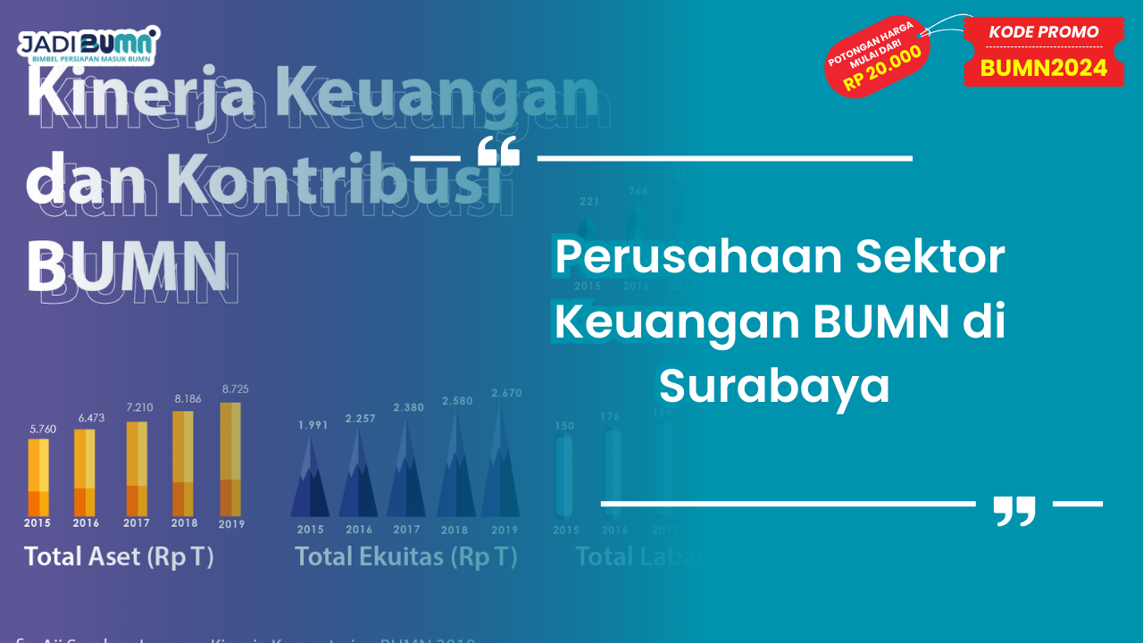 Perusahaan Sektor Keuangan BUMN di Surabaya