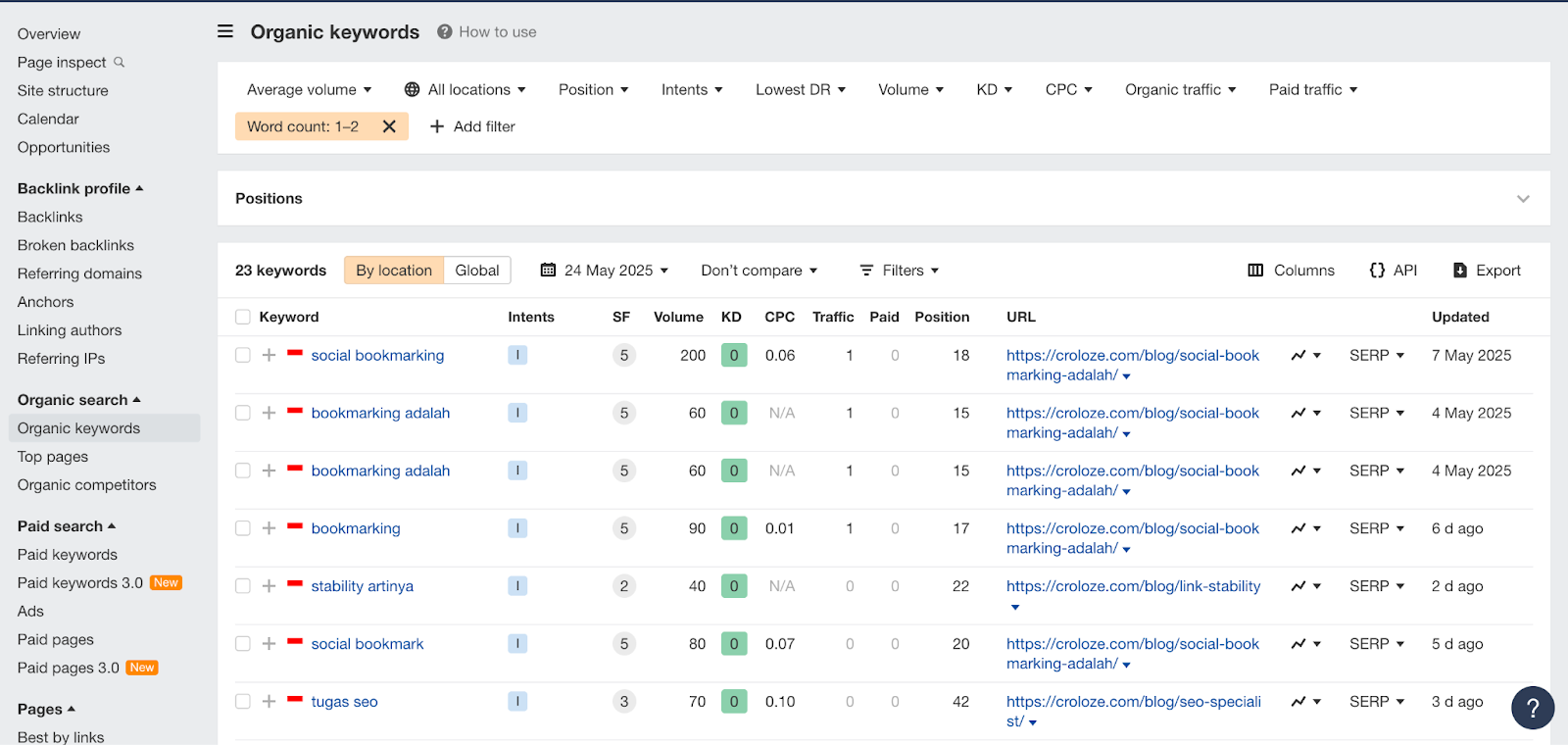 contoh seed keywords di Ahrefs