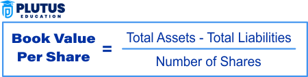 Business Valuation