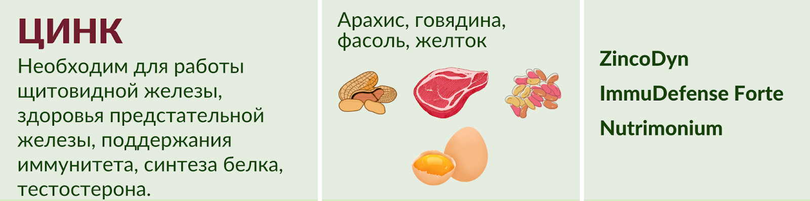 Продукты с цинком