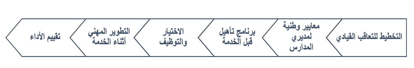 A close-up of a signDescription automatically generated