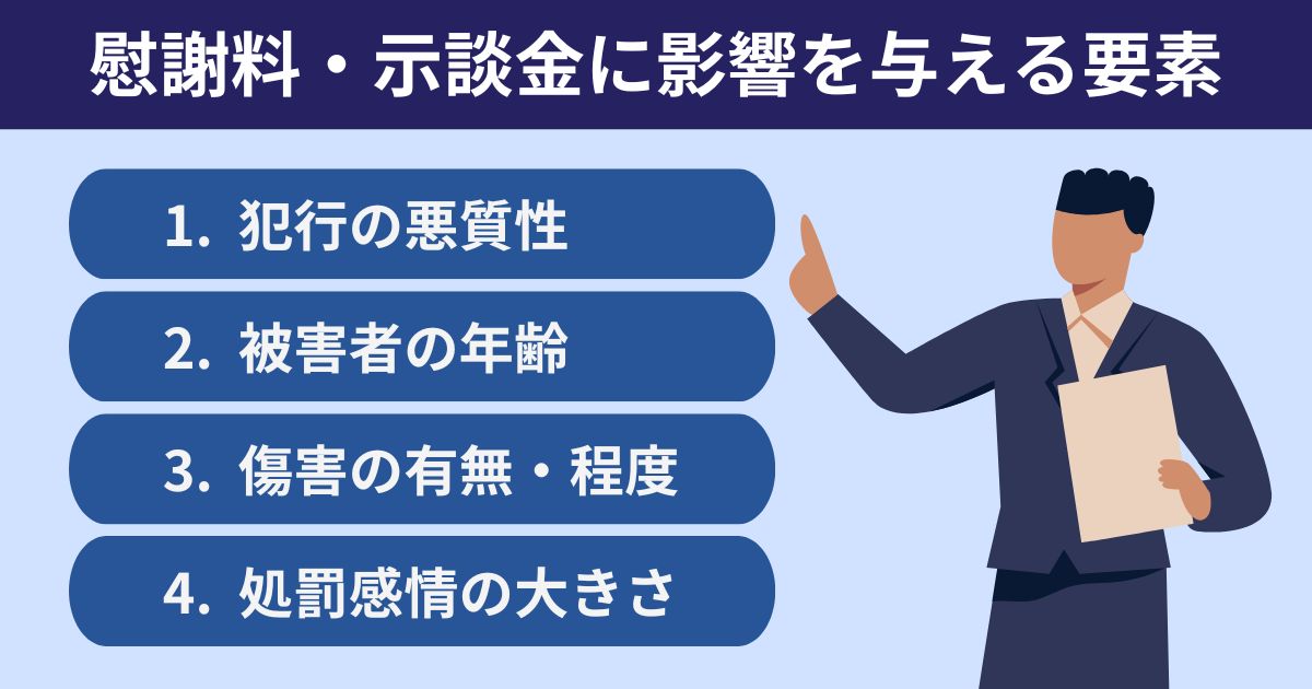 不同意性交等罪の慰謝料・示談金に影響を与える要素