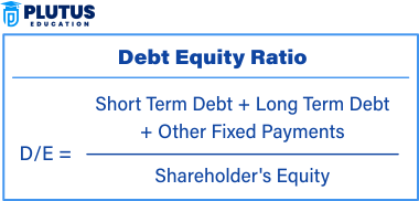 Debt to Equity Ratio