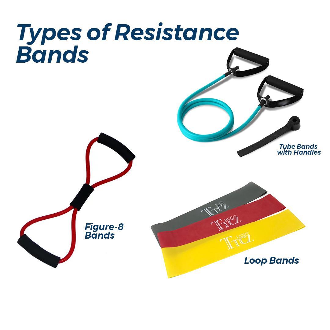 Types of Resistance Bands