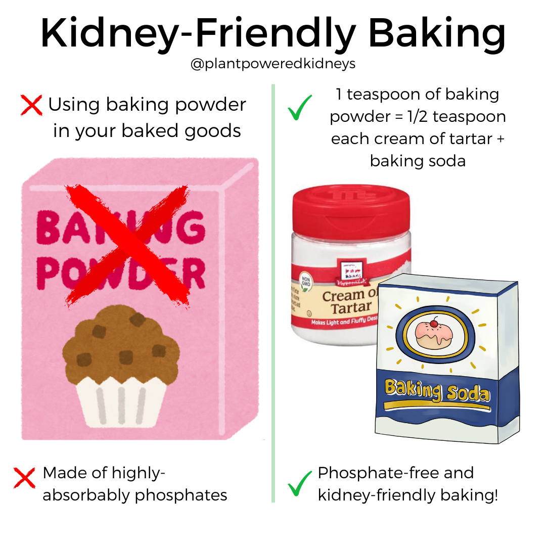 Bread for Kidney Patients 20+ Kidney Friendly Breads