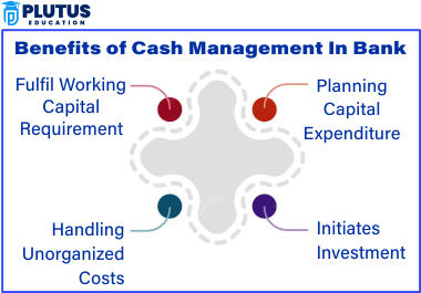 cash management in banks