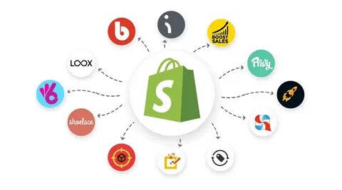 Shopify Development Services: