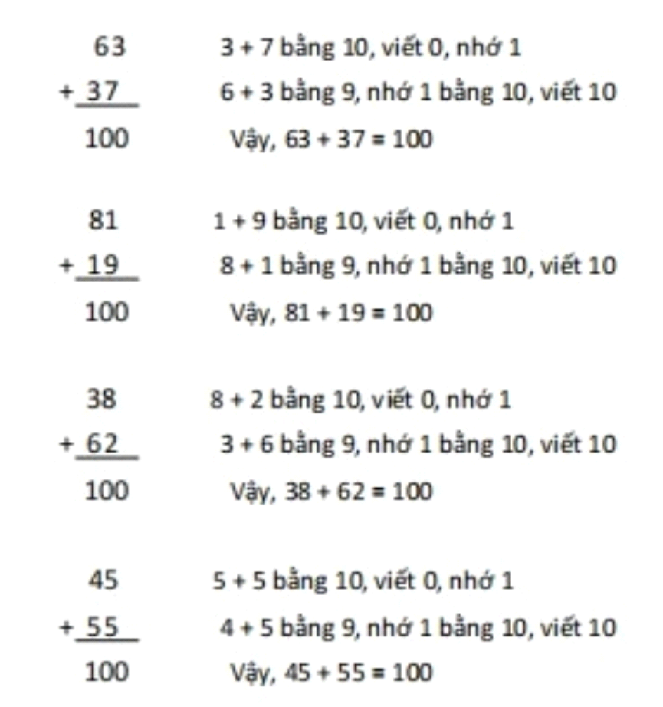 Tech12h