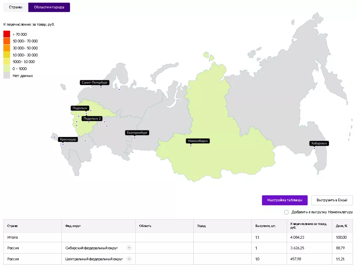 Как улучшить эффективность бизнеса на Wildberries путем оптимизации логистических процессов