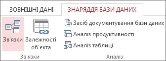 Команда "Зв’язки" на вкладці "Знаряддя бази даних"