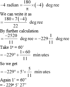 NCERT Solutions for Class 11 Chapter 3 Ex 3.1 Image 6