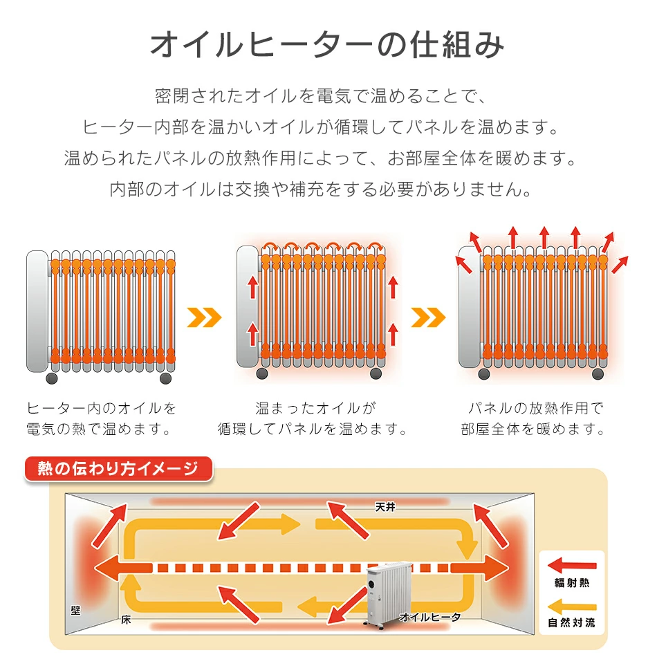 オイルヒーターの電気代は高すぎる？他の暖房器具との比較や節約方法を解説！