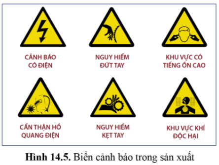 BÀI 14 - AN TOÀN LAO ĐỘNG VÀ BẢO VỆ MÔI TRƯỜNG TRONG SẢN XUẤT CƠ KHÍ