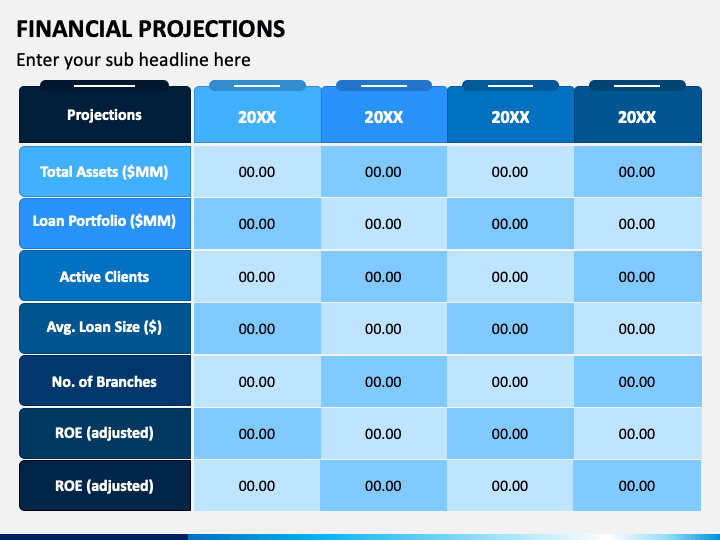 Financial Projections Slide