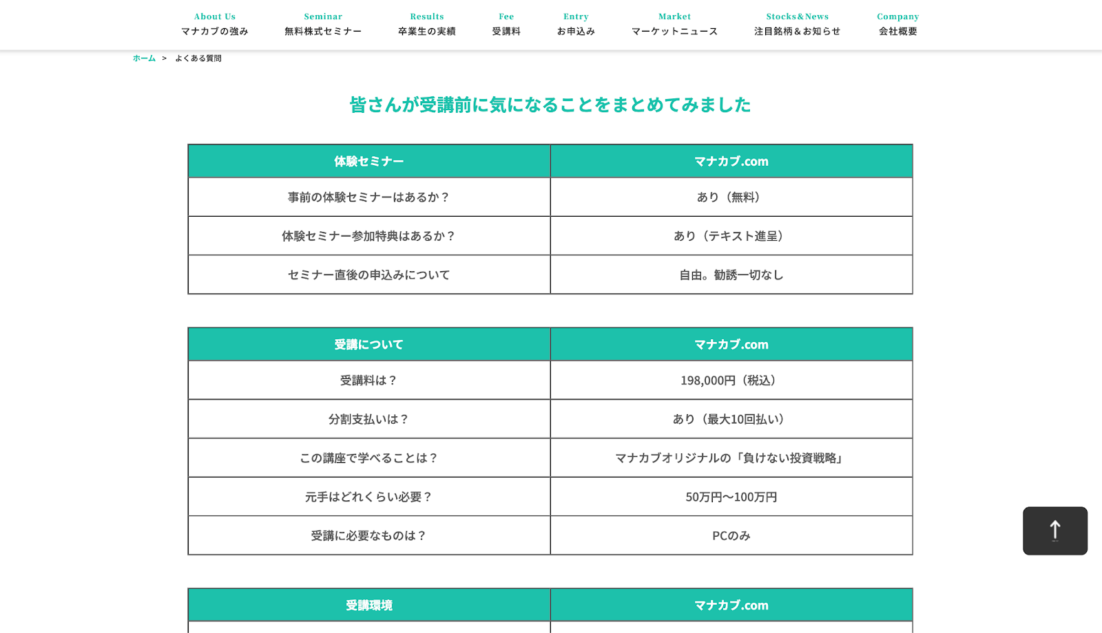 マナカブ.com　やばい