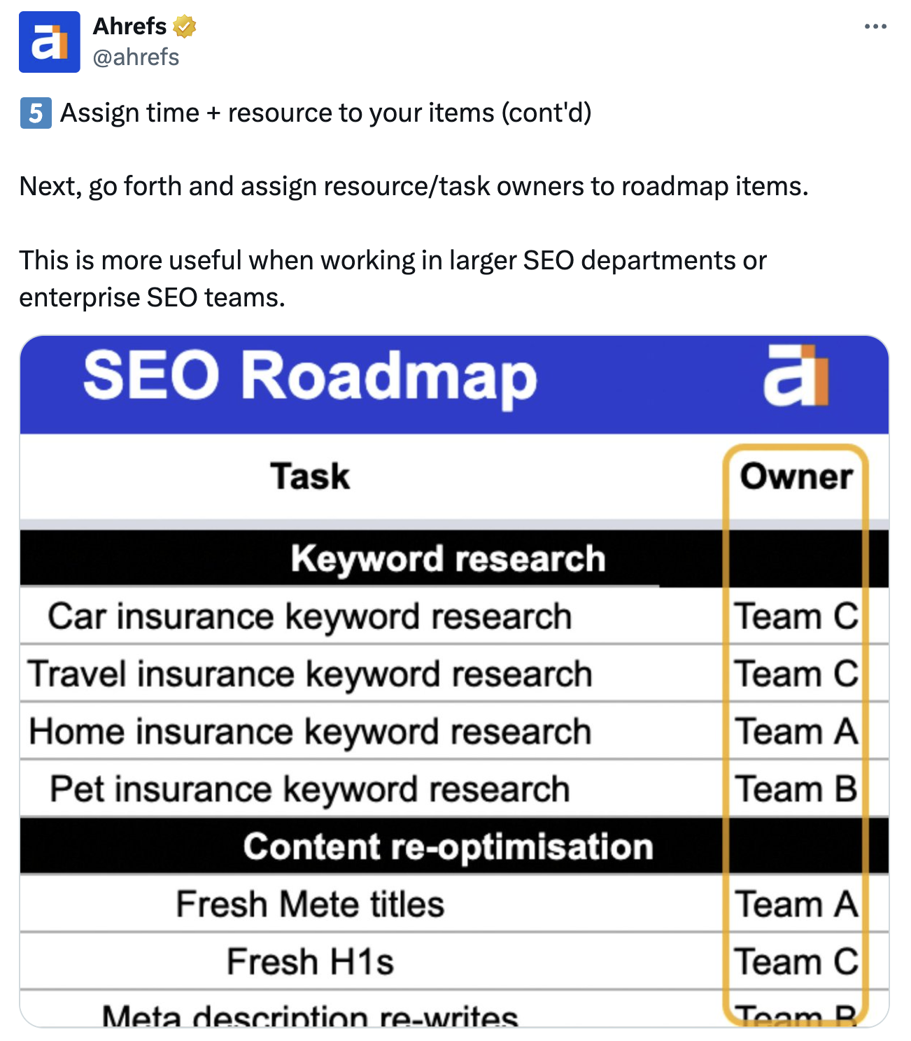 seo roadmap